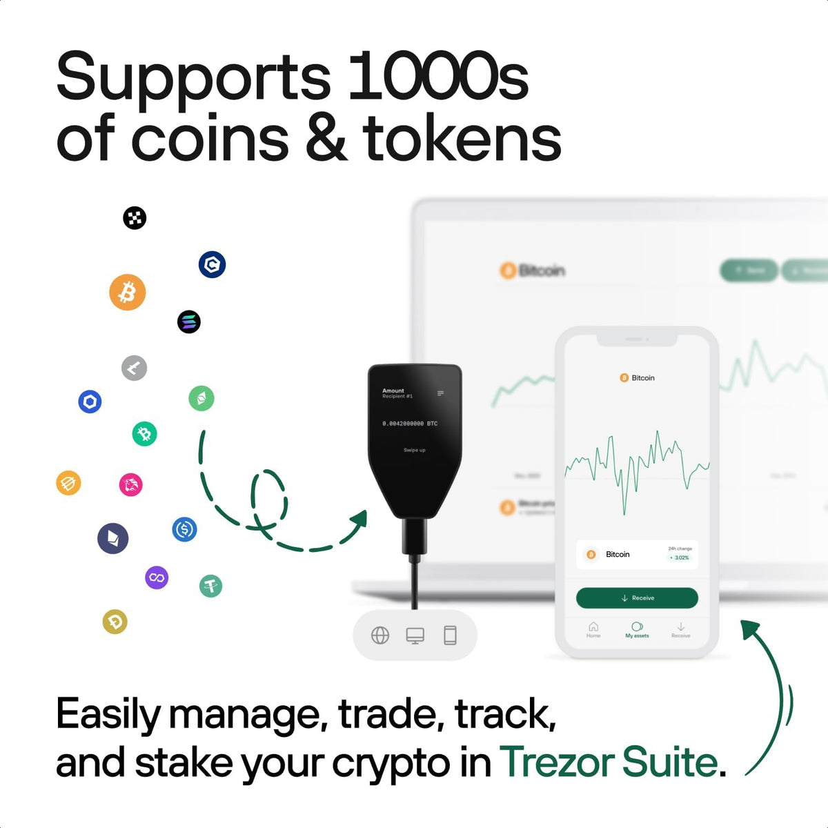 Trezor Safe 5